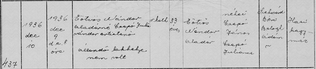 Folyó szám: 437; A bejegyzés ideje (év, hó, nap): 1936 dec 10; Az elhalálozás ideje (év, hó, nap, napszak, óra): 1936 dec 9 d.e. 8 óra; Az elhalt családi és utóneve, állása (foglalkozása), lakhelye: Eötvös Nándor Aladárné Csapó Julia vándor artistanő állandó lakhelye nem volt; Az elhalt vallása: r. kath; Az elhalt életkora: 33 éves; Az elhalt házastársának családi és utóneve: Eötvös Nándor Aladár; Az elhalt szüleinek családi és utóneve: néhai Csapó János, Csapó Julianna; Az elhalálozás helye, ha az elhalálozás nem az elhalt lakásán történet: Szekszárd, Béri Balogh Ádám [utca]; A halál oka: hasi hagymáz (Forrás: Family Search, utolsó letöltés: 2026. 02. 19.)